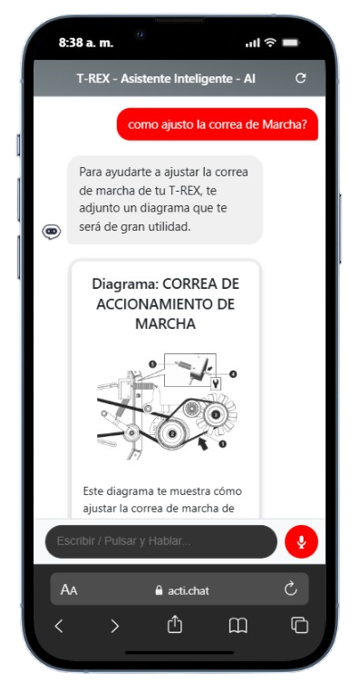 Información Multiformato
